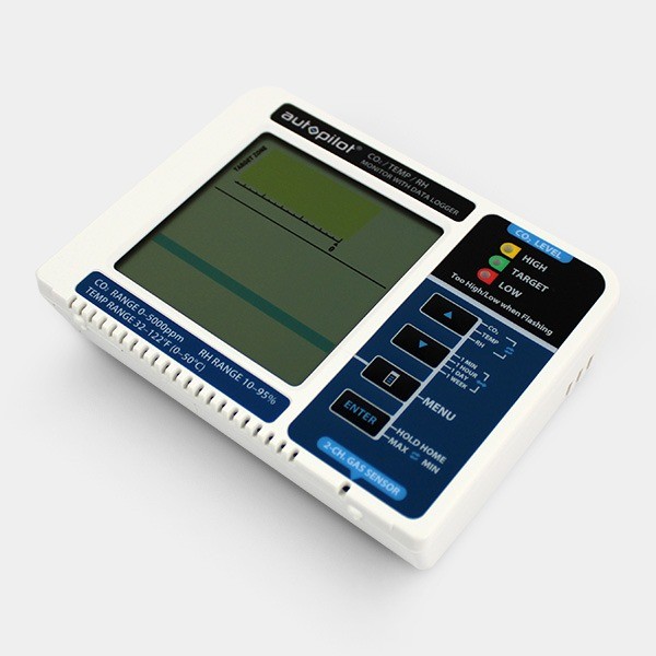 View Medidor Co2 Autopilot APCEM2